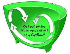 CaliBowl Ultimate Mixing Bowl Set, 1-20oz, 1-40oz, 1-95oz-Red N2