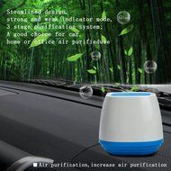 Air Cleaning System ,Negative Ion Air Purifier Sanitizer Odor Reduction for Use at Home, Office, Hotel, Conference... N2