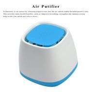 Air Cleaning System ,Negative Ion Air Purifier Sanitizer Odor Reduction for Use at Home, Office, Hotel, Conference... N3