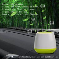 Air Cleaning System ,Negative Ion Air Purifier Sanitizer Odor Reduction for Use at Home, Office, Hotel, Conference... N9