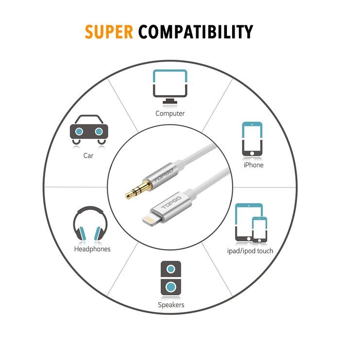 Lightning to 3.5mm Male to Male Aux Stereo Audio Cable, TOPGO Premium Lightning to Aux Cable for iPhone 7 / 7... N2