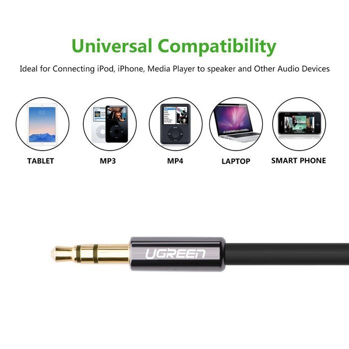 Ugreen 3.5mm to 2RCA Audio Auxiliary Stereo Y Splitter Cable Male to Male Gold Plated, 6ft/2m N4