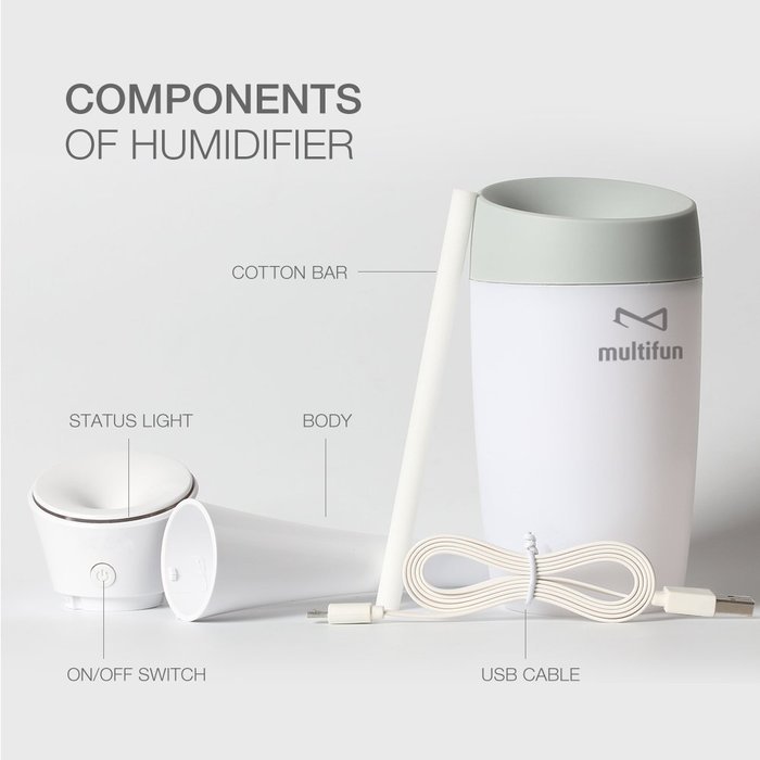 Multifun Cool Mist Humidifier Ultrasonic Humidifier USB Portable Mini Humidifier Multi Use for Travel Office Desk... N5