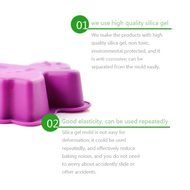 2win2buy Mini Biscuit Man Food Grade Soft Silicone Cookie Muffin Candy Baking Mold&amp;8-Cavity Silicone Donuts Baking... N4