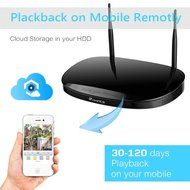 Ctronics 2.4G HD Wireless NVR System WIFI Security Cameras System with 4X960P Wireless Indoor&amp;Outdoor Waterproof... N3