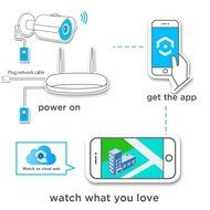 Ctronics 2.4G HD Wireless NVR System WIFI Security Cameras System with 4X960P Wireless Indoor&amp;Outdoor Waterproof... N5