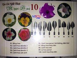 3D Jelly Tools Starter Kit - Type 10 - 3D Gelatin Art Tools - 10 pcs/set N3
