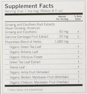 Yogi Green Tea Blueberry Slim Life - SWB409220