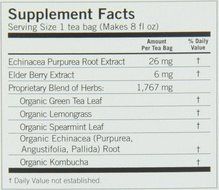 Yogi Blueberry Slim Life Green Tea, 16 Tea Bags (Pack of 6) N49