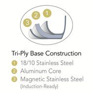 Premium Stainless Steel Casserole Tri-Ply Base, 5 Quart N4