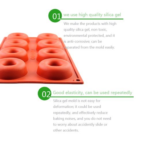 2win2buy Mini Biscuit Man Food Grade Soft Silicone Cookie Muffin Candy Baking Mold&8-Cavity Silicone Donuts Baking... N5