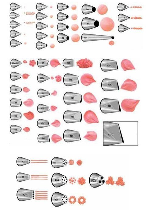 KSprot Stainless SteelCake Decorating Tips Set,24 Pieces Professional Stainless Steel Icing Tips (A) N3