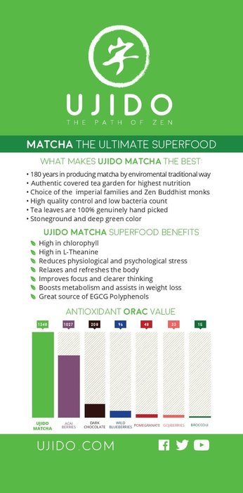 Ujido Gluten Free Vegan Matcha Green Tea Powder - 4 oz N5