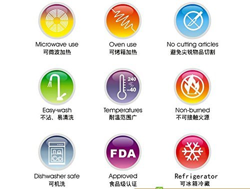 silicone fastener fondant mold/ cake decorating mould/decorative tools/cake tools/sugar/FDA/LFBG food grade N5