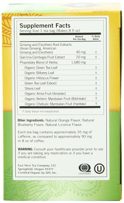 Yogi Blueberry Slim Life Green Tea, 16 Tea Bags (Pack of 6) N2