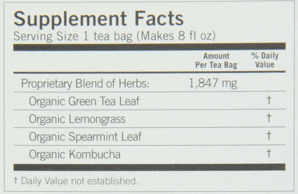 Yogi Blueberry Slim Life Green Tea, 16 Tea Bags (Pack of 6) N19