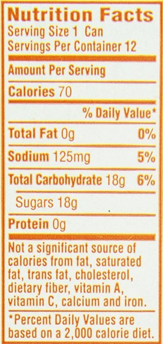 Lipton Sparkling Iced Tea, Raspberry flavor, 12oz Sleek Cans, (Pack of 12) N4