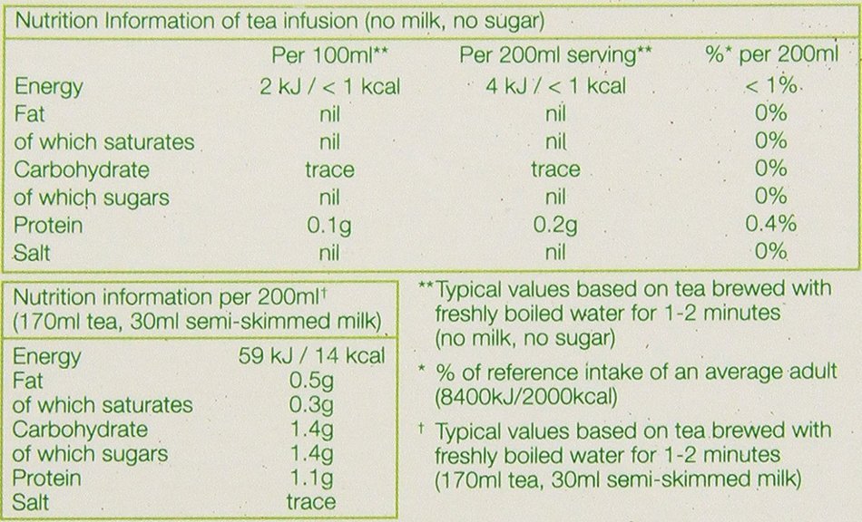 Pg Tips 240 Bags 2pk (160 Bags +80 Bags Free)- 480 teabags total. N3