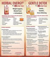 Herbal RED Energy Tea. Dr Recommended Appetite Suppressant. 25 Day Supply. Foil Wrapped for Freshness. 5 All Natural... N6