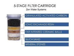4 Gallon Water Cooler Filter Purifier - Save $$$ - Place on Cooler - Transform Tap Water to Healthy Mineral Drinking... N5
