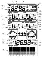 Ambient Weather WS-1171B Wireless Advanced Weather Station with Temperature, Dew Point, Barometer and Humidity N2