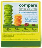 Lipton Green Tea, Acai Dragonfruit Melon 20 ct N9