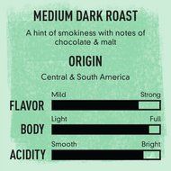 Happy Belly French Roast Organic Fairtrade Coffee, Dark Roast, Whole Bean, 12 ounce N12