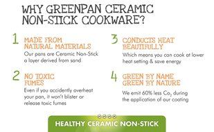 GreenPan Rio 12pc Ceramic Non-Stick Cookware Set, Turquoise N13