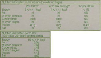 PG Tips Gold Best Tasting Blend (80 Tea Bags) N7
