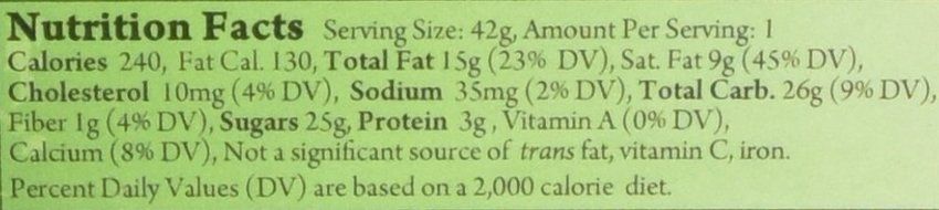 TASTE OF KYOTO Matcha Green Tea, Dark Chocolate, 1.50 Ounce N2