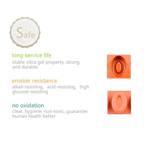 Silicone Mini Donut Pan, Ayamaya 100% Food Grade Non-stick Flexible Mini Doughnut Making Pan Mini Cake Pan Biscuit... N3