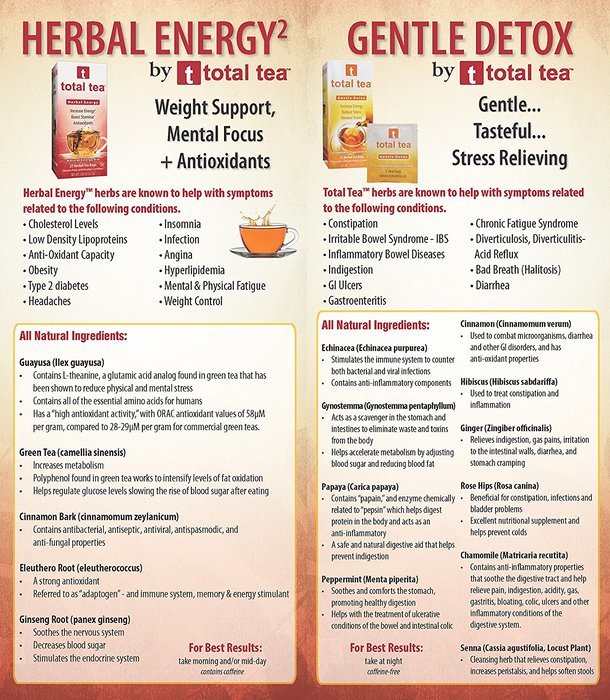 Herbal RED Energy Tea. Dr Recommended Appetite Suppressant. 25 Day Supply. Foil Wrapped for Freshness. 5 All Natural... N6