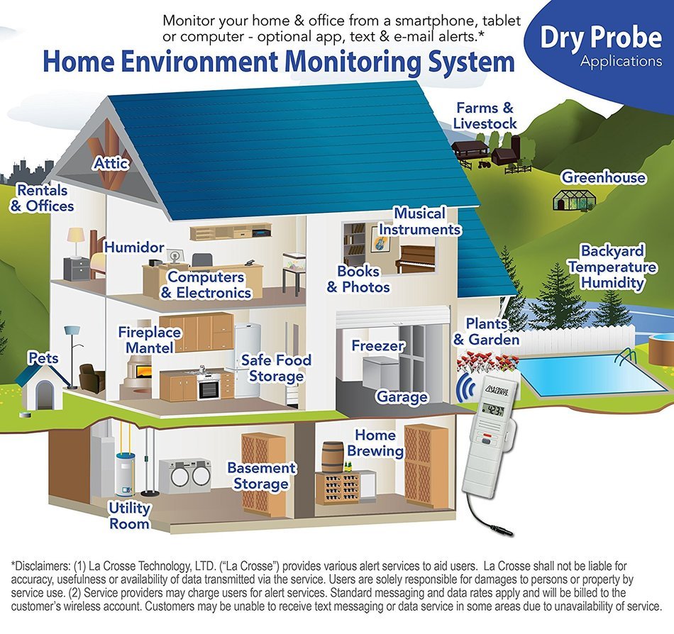 La Crosse Technology 926-25101-GH La Crosse Alerts 926-25101-GH Greenhouse Monitoring System with Dry Probe for... N2