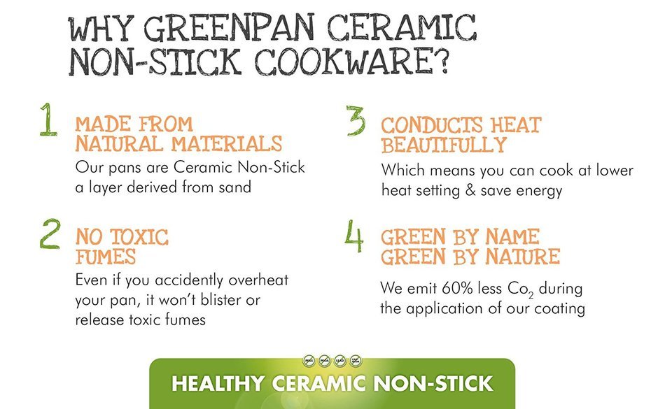 GreenPan Rio 12pc Ceramic Non-Stick Cookware Set, Turquoise N13