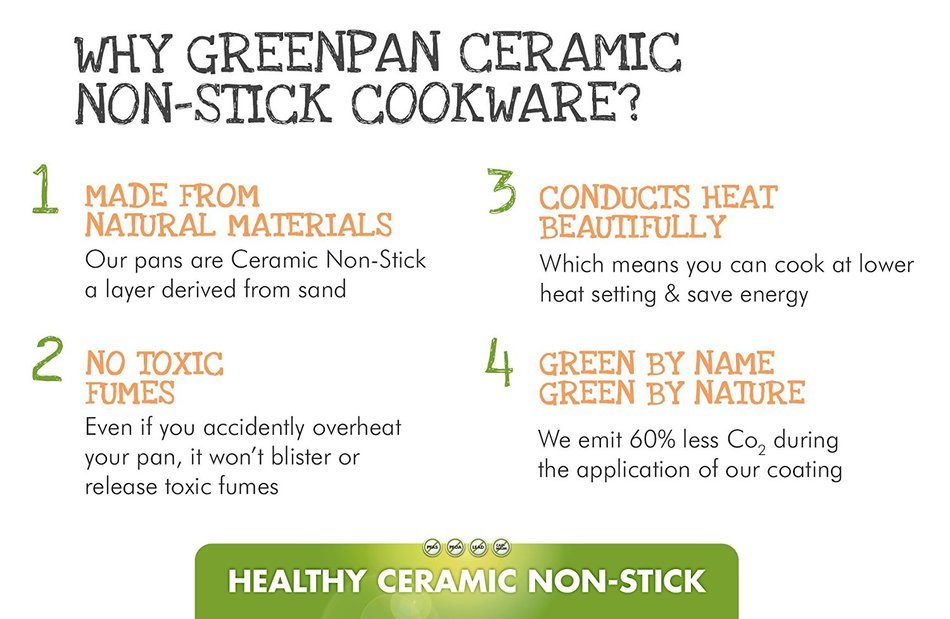 GreenPan Rio 12pc Ceramic Non-Stick Cookware Set, Turquoise N20