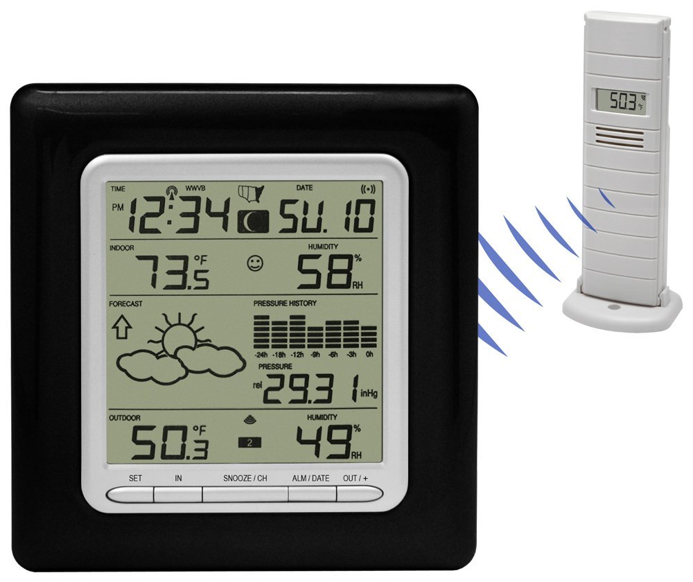 La Crosse Technology WS-9047U-IT Wireless Weather Station with Pressure ...