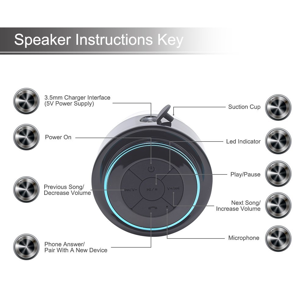 Bluetooth Shower Speaker,DLAND Waterproof Shockproof Wireless Bluetooth
