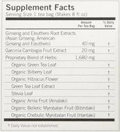 Yogi Herbal Tea Green Slim Life Blueberry -- 16 Tea Bags Each / Pack of 2 N3