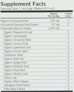 Yogi Teas Ginger, 16 Count (Pack of 6) N18