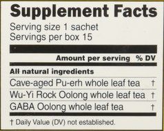 Upgraded Weight Loss Jump Start Pack- Physique Tea Dulcinea, Mayan, and Crimson Dessert Variety- 15 Sachets, Aids... N3