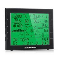 Excelvan Professional Wireless Weather Station Wifi Internet Upload Plus UV and Light Index, PC Connect with Software... N6