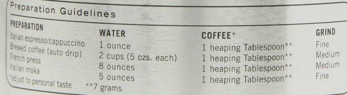 Illy Scuro Whole Bean Coffee Dark Roast- Pack of Six 8.8 oz. Coffee Cans N12