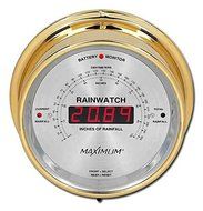 Rainwatch Brass &amp; Silver