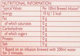 Twinings Infusion Raspberry, Strawberry and Loganberry Tea / 20 Tea Bags / 40g / 1.4oz. N5