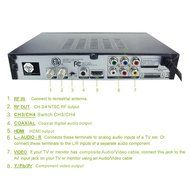 Mediasonic HOMEWORX HW220STB Digital Converter Box with Karaoke, TV Recording, and Media Player Function N5