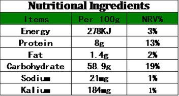 Luxtea&reg; Chinese Various Health-enhancing Herbal Tea, Health Tea, Fruit Tea, Scented Tea, Flowertea (Hawthorn,... N10