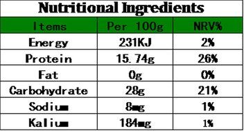 Luxtea&reg; Chinese Various Health-enhancing Herbal Tea, Health Tea, Fruit Tea, Scented Tea, Flowertea (Hawthorn,... N25