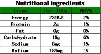 Luxtea&reg; Chinese Various Health-enhancing Herbal Tea, Health Tea, Fruit Tea, Scented Tea, Flowertea (Hawthorn,... N53