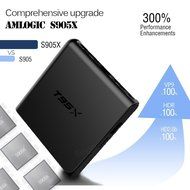 HONGYU&reg; T95X Android 6.0 TV BOX HD KODI 16.1 Fully Loaded XBMC Amlogic S905X Quad Core 64bit 1GB / 8GB Wifi Ethernet... N2