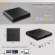 HONGYU&reg; T95X Android 6.0 TV BOX HD KODI 16.1 Fully Loaded XBMC Amlogic S905X Quad Core 64bit 1GB / 8GB Wifi Ethernet... N4